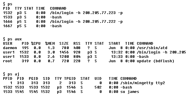 Unix process ID